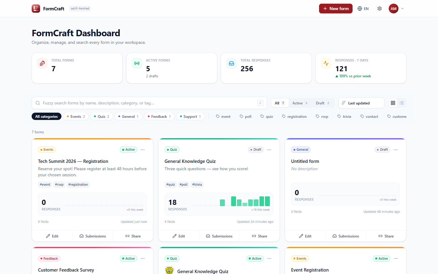 FormCraft dashboard with form cards, response counts and sparklines