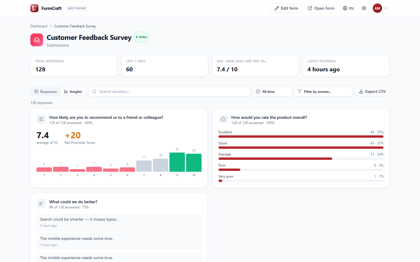 Insights charts